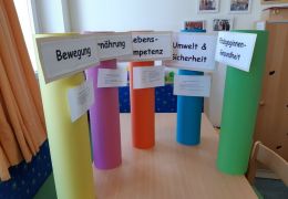 Die fünf Säulen eines gesunden Kindergartens