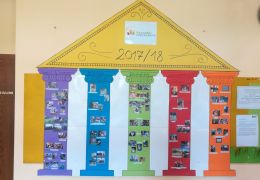 Foto: KG Bergheim Unsere "Gesunde Kindergarten" Anschlagtafel