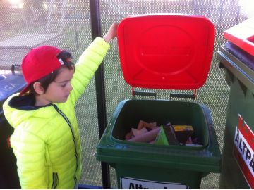 Alles wird inspiziert...