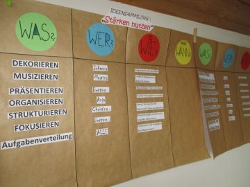 Stärken nutzen Foto: Christina Rosner