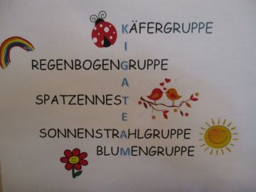 Bild des Benutzers KG Taxenbach